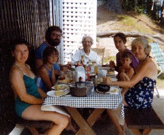 Ann Bennett; Katherine (Kat) McDougal Wheeler McCandless; Dan Dorrough; Adelaide Haydock; Ruth Bennett McDougal Dorrough; Alice Haydock Bennett; Andy McDougal; Camp Family